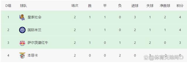婷婷激情综合