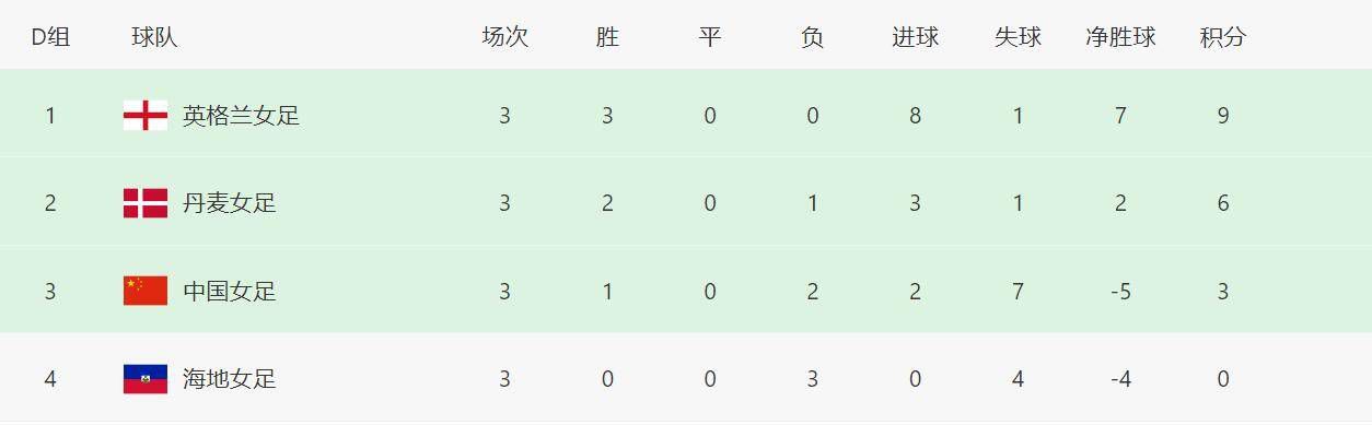 小伸进老师