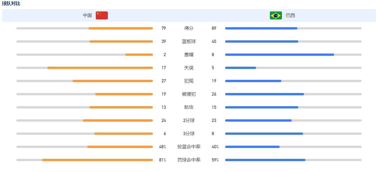 四个富婆裸体按摩高潮