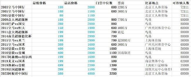 久久精品嫩草影院免费看