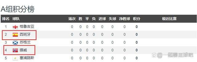加油的天使之城不清楚