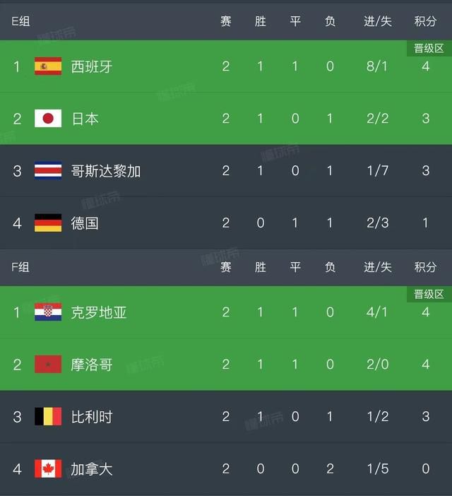 一级淫a