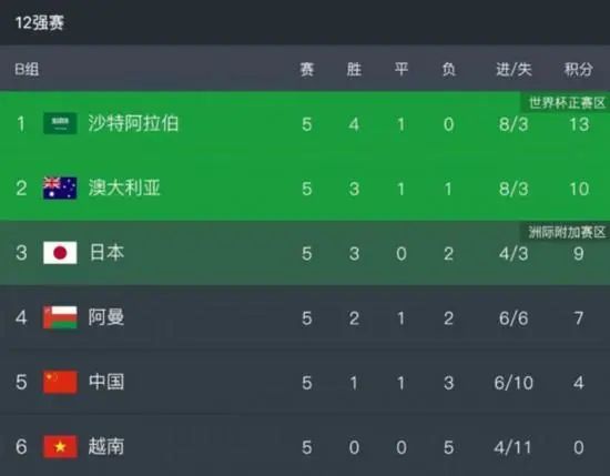 伊人手机在线视频