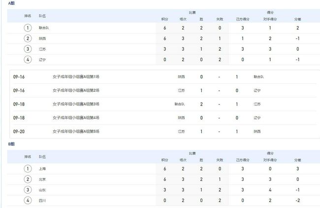 国产青青操