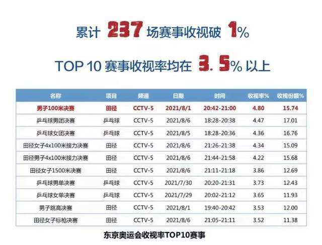 色影视在线观看